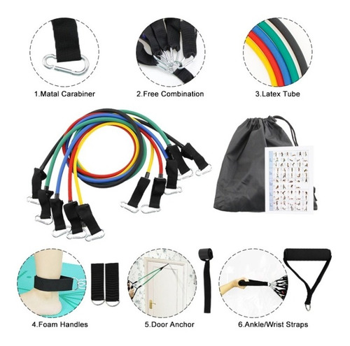 Kit Bandas Ligas Elásticas Ejercicio Resistentes 12 Piezas - Imagen 5
