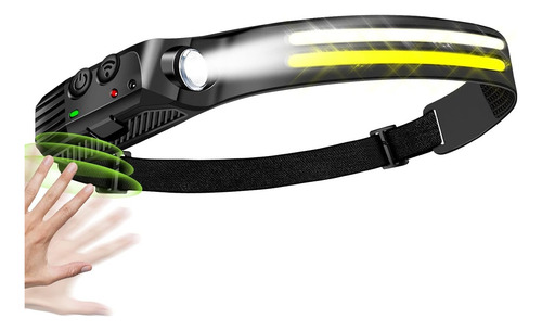 Linterna De Cabeza 2 Linea Frontal Luz Led Brillante Camping - Imagen 2