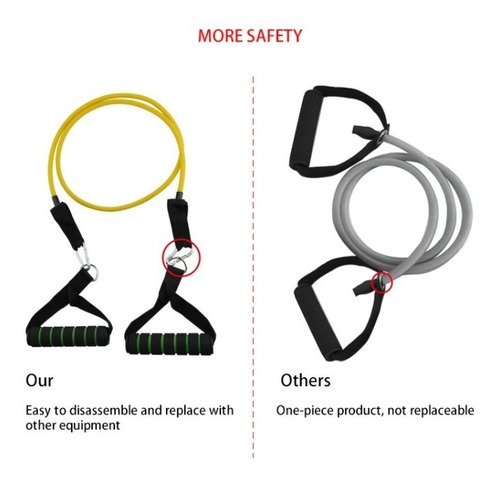 Kit Bandas Ligas Elásticas Ejercicio Resistentes 12 Piezas - Imagen 6