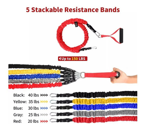 Kit Bandas Ligas Elásticas Ejercicio Resistentes 12 Piezas - Imagen 9