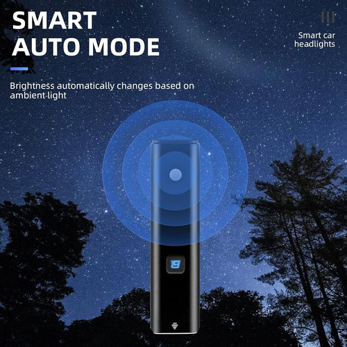 Linterna Luz Delantera Aluminio Bicicleta Rockbros Rhl1500 - Imagen 4